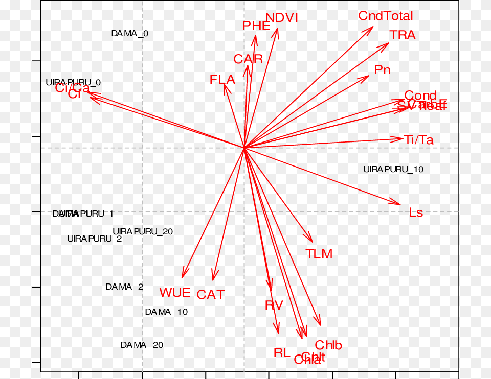 Diagram, Light Free Png