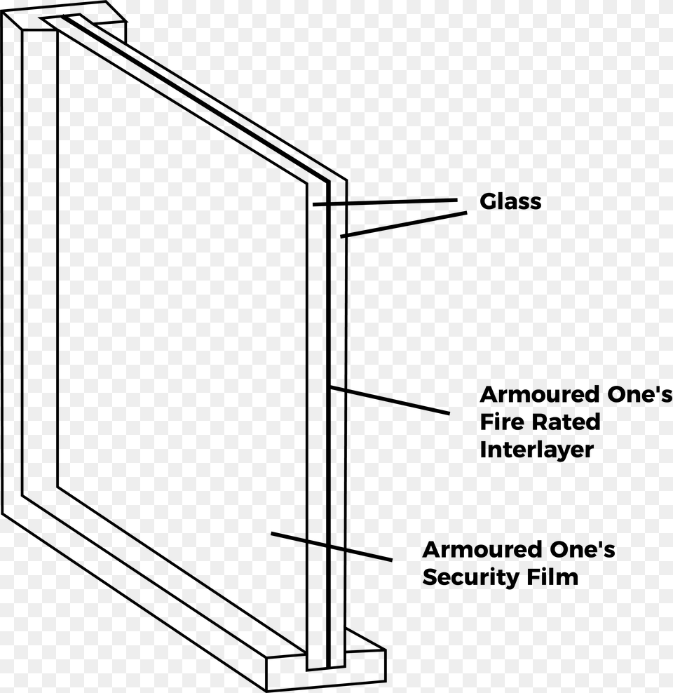 Diagram, Handrail, Architecture, Building, Housing Png