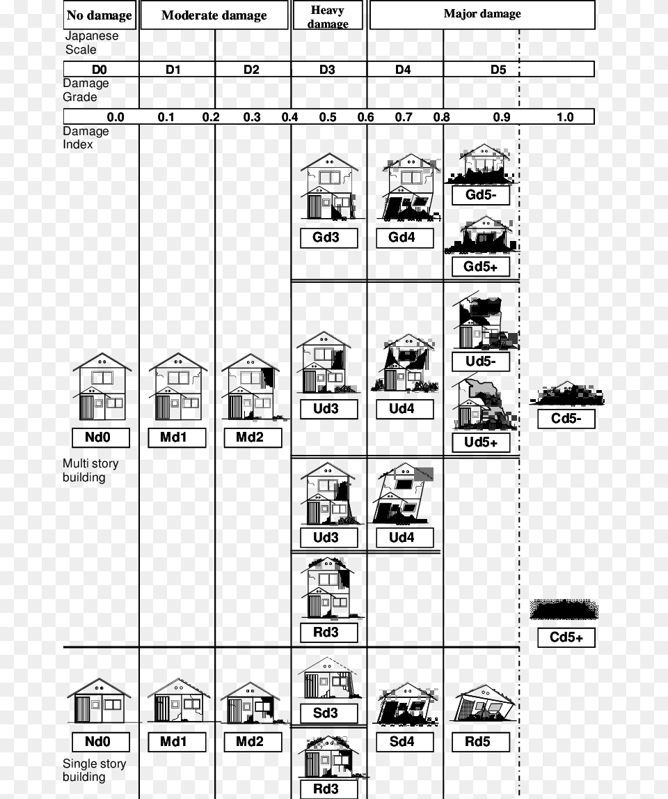 Diagram, Book, Publication Png