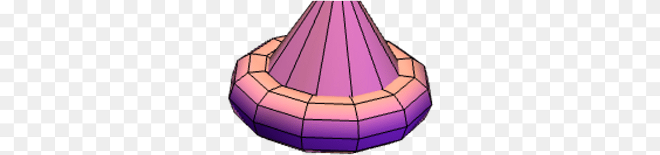 Diagram, Clothing, Hat, Lighting, Cone Png