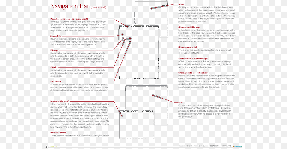 Diagram, Chart, Plot Free Png Download