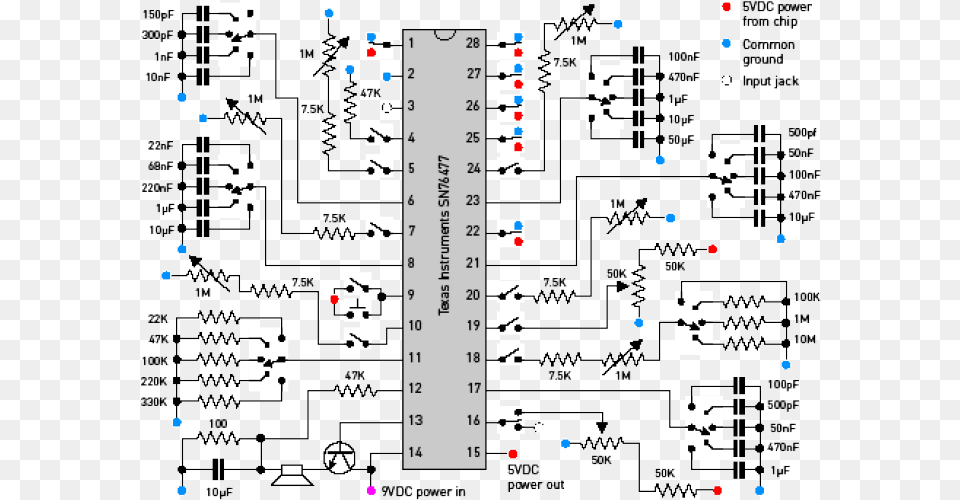 Diagram Png Image