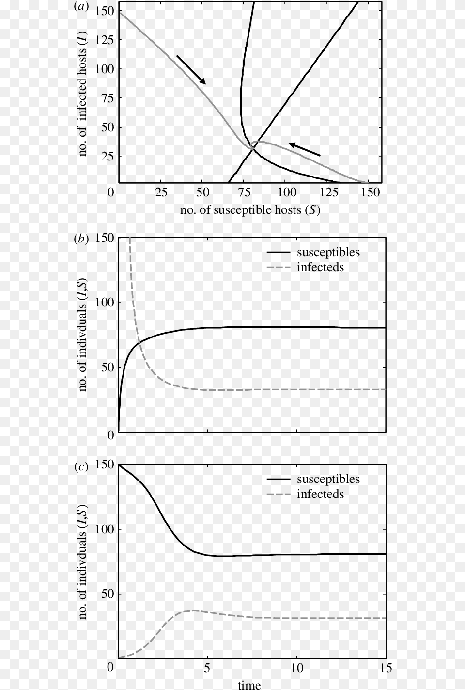 Diagram, Cutlery Png