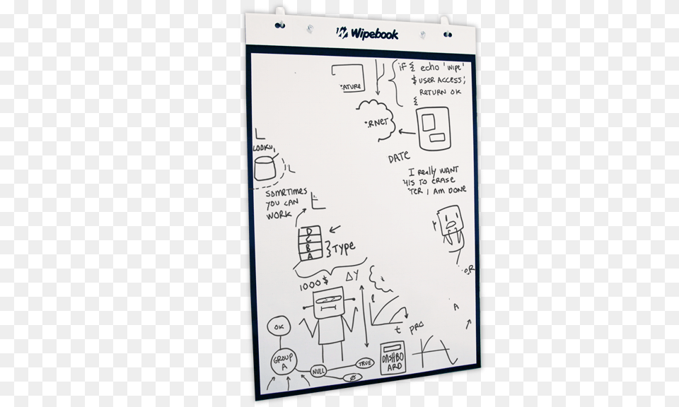 Diagram, White Board Png