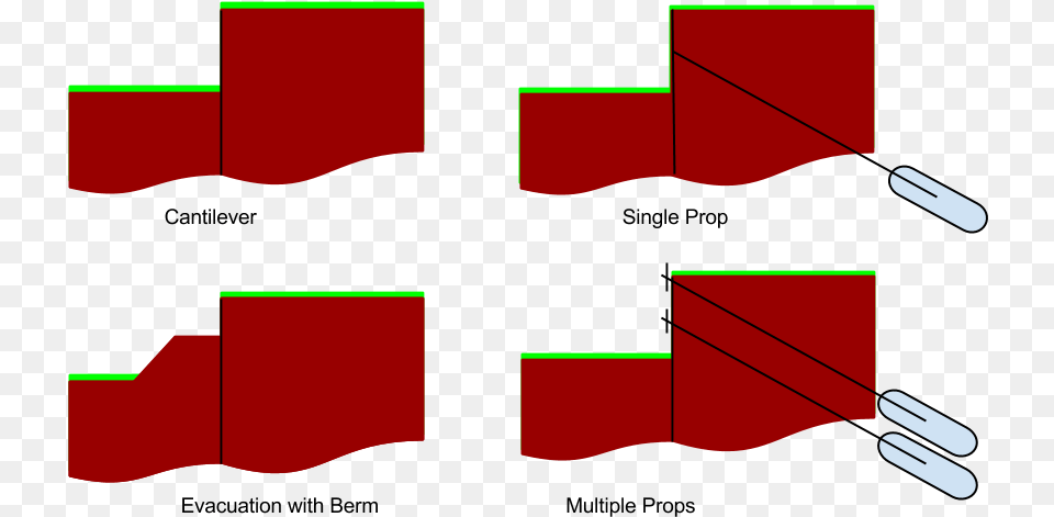 Diagram Png