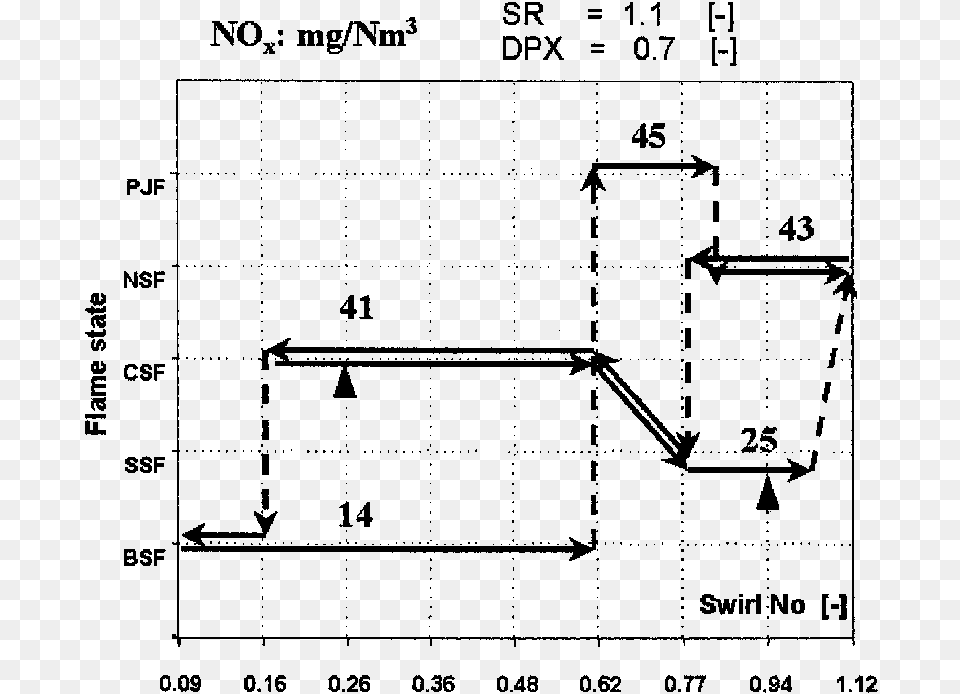 Diagram, Gray Free Transparent Png