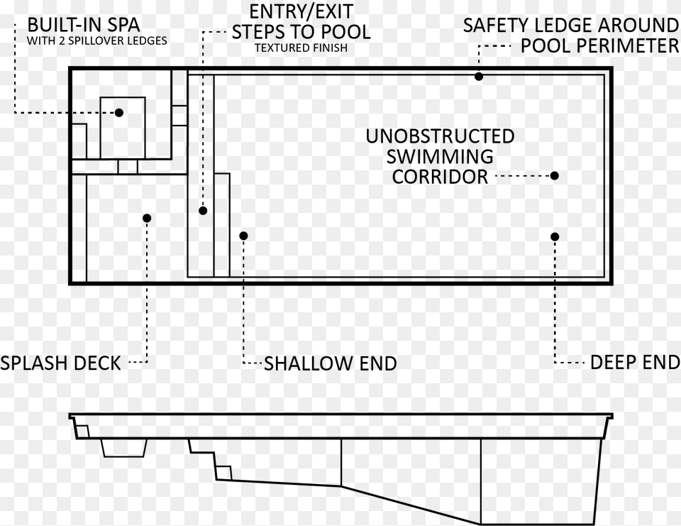 Diagram, Chart, Plan, Plot Free Png