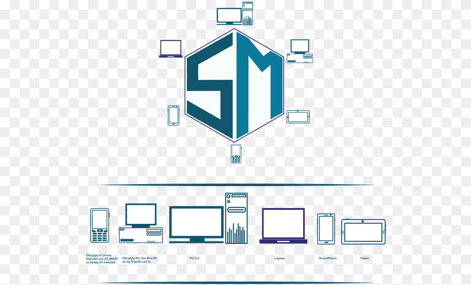 Diagram, Electronics, Screen, Computer Hardware, Hardware Free Transparent Png