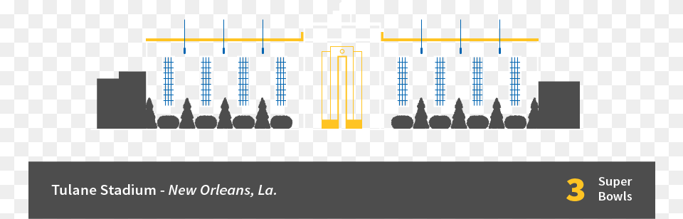 Diagram, City, Scoreboard Free Png Download