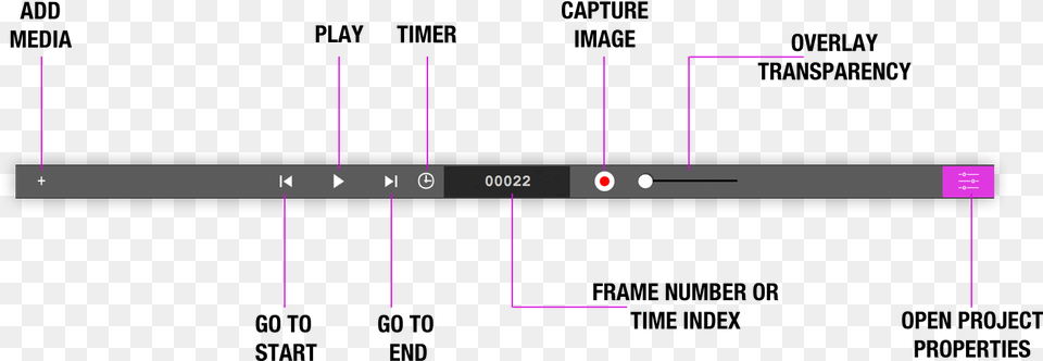 Diagram, Chart, Plot Free Png Download