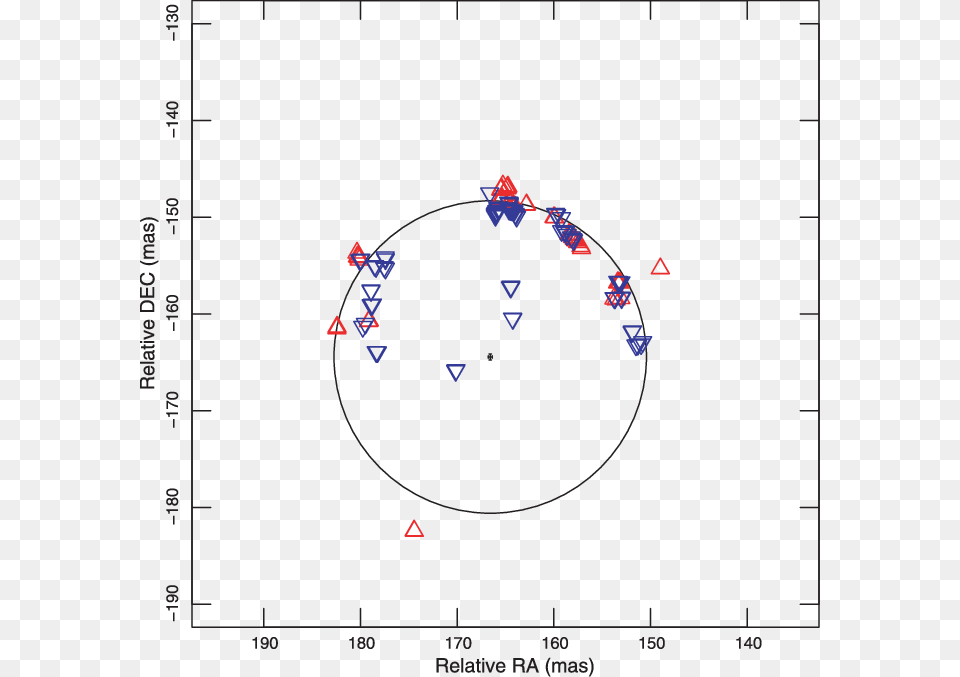 Diagram, Chart Png Image