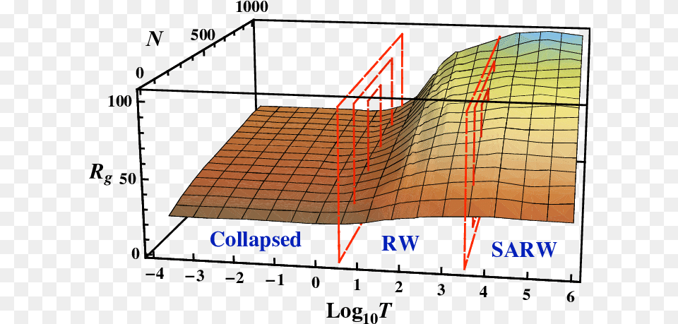 Diagram Free Transparent Png