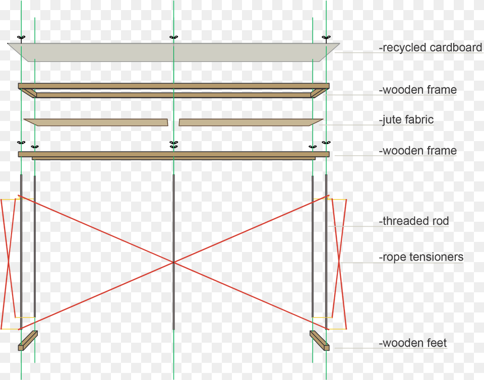 Diagram Free Png