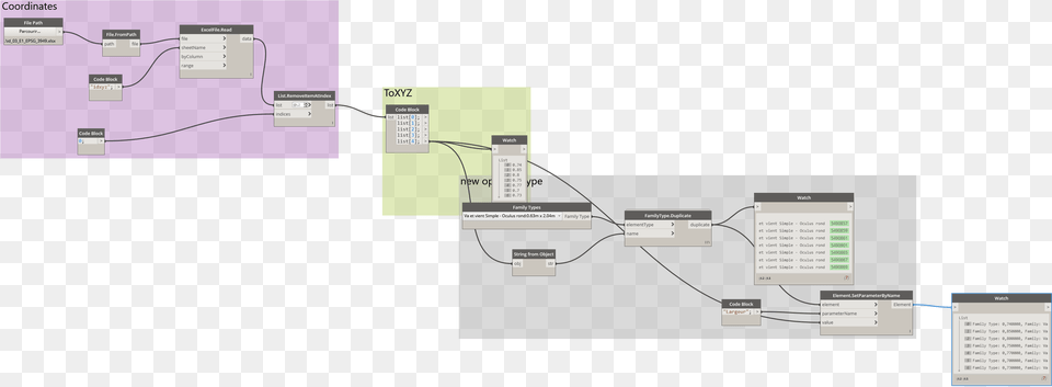 Diagram, Uml Diagram Free Transparent Png