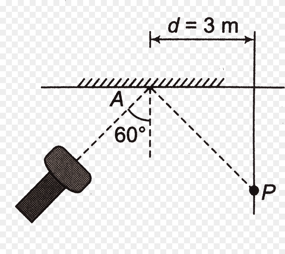 Diagram, Chart, Plot Free Png Download