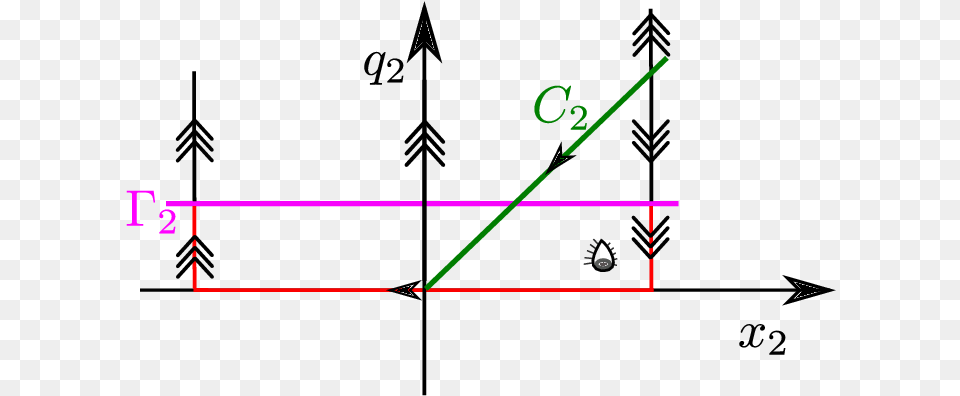 Diagram, Triangle, Light Png