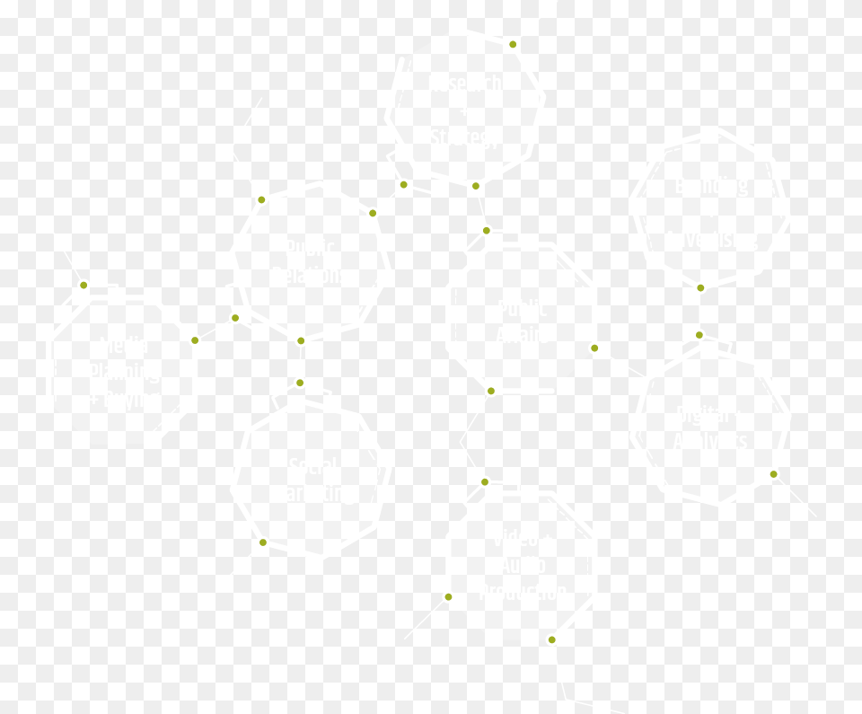 Diagram, Chart, Scatter Plot Png Image