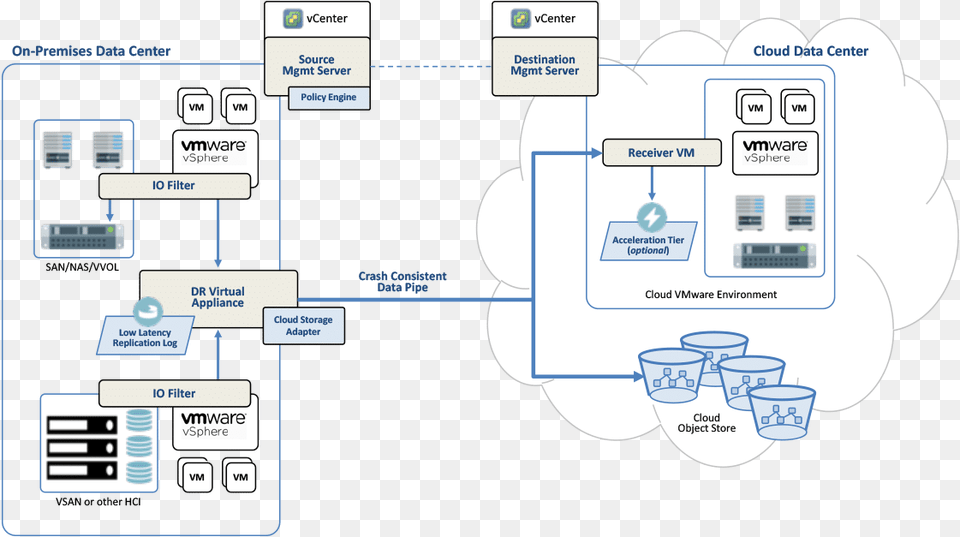 Diagram, Uml Diagram Free Transparent Png