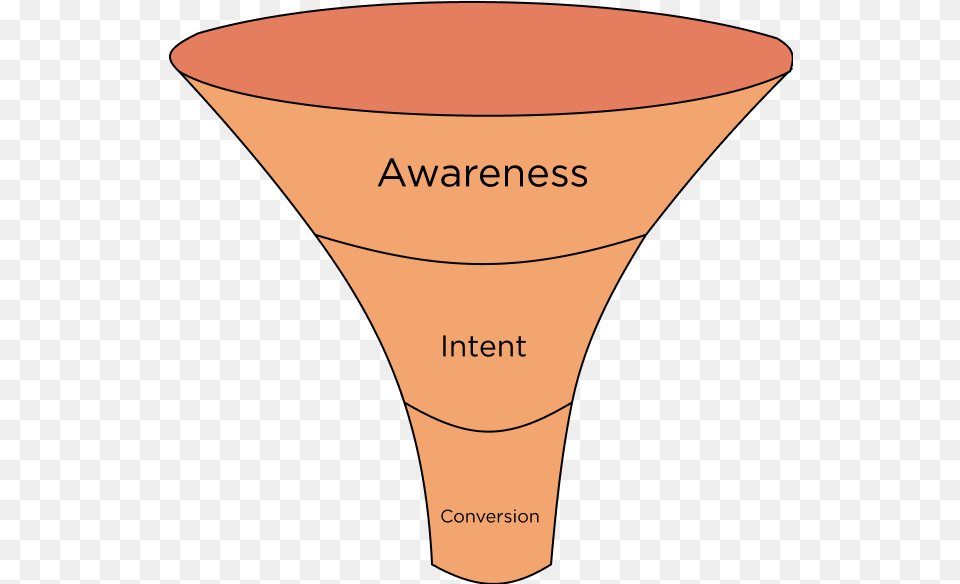 Diagram, Cone Png Image