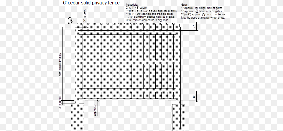 Diagram, Fence, Gate Png Image