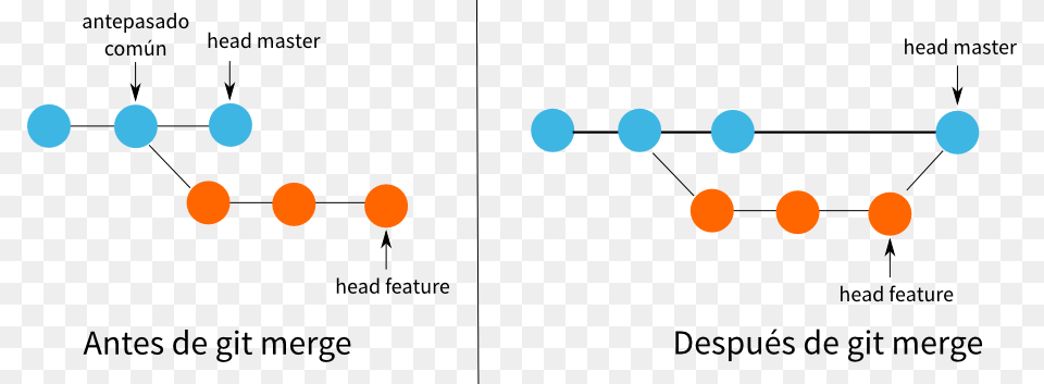 Diagram Free Png Download