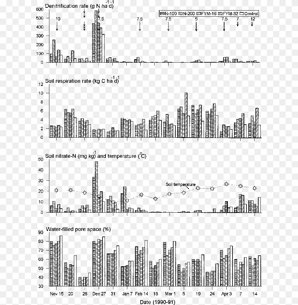 Diagram, Gray Png