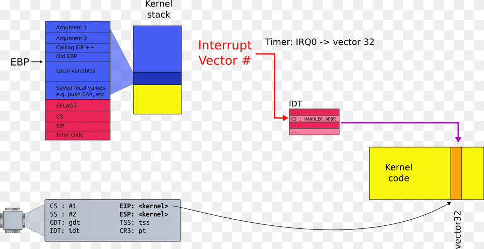 Diagram Png Image