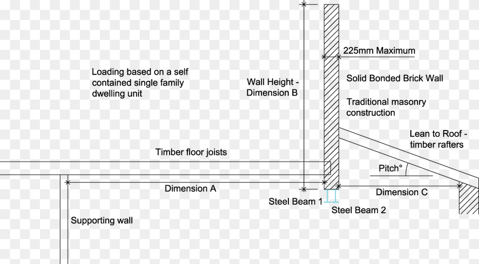 Diagram, Cross, Symbol, Text Free Png Download