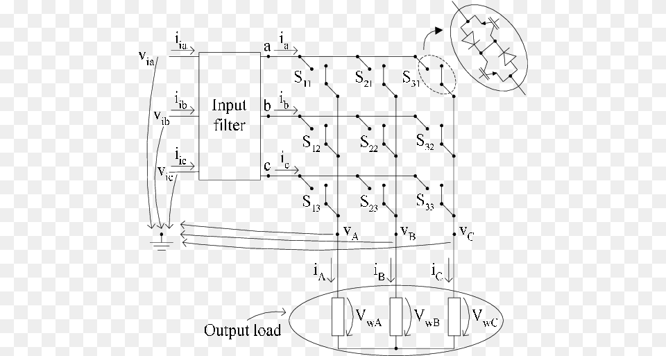 Diagram, Cutlery, Fork Free Png