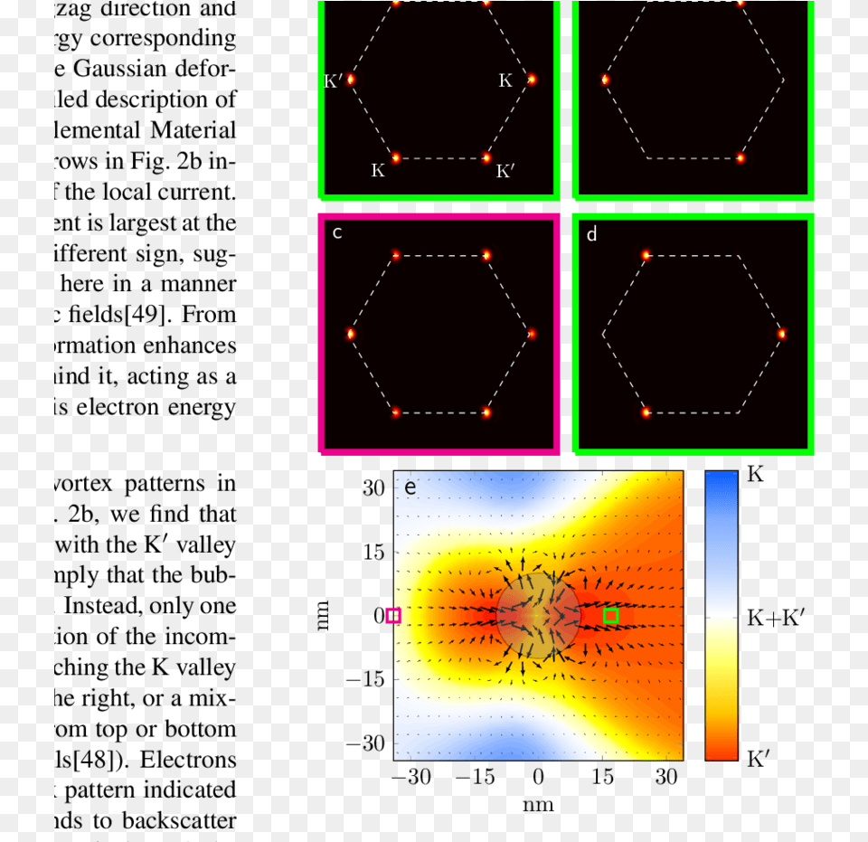 Diagram, Light Free Png Download