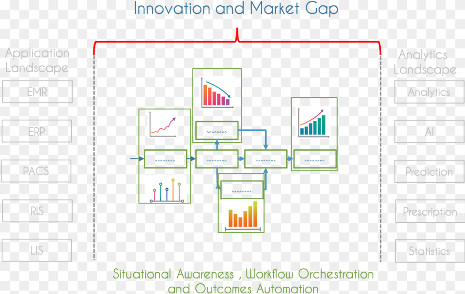 Diagram, Scoreboard Png