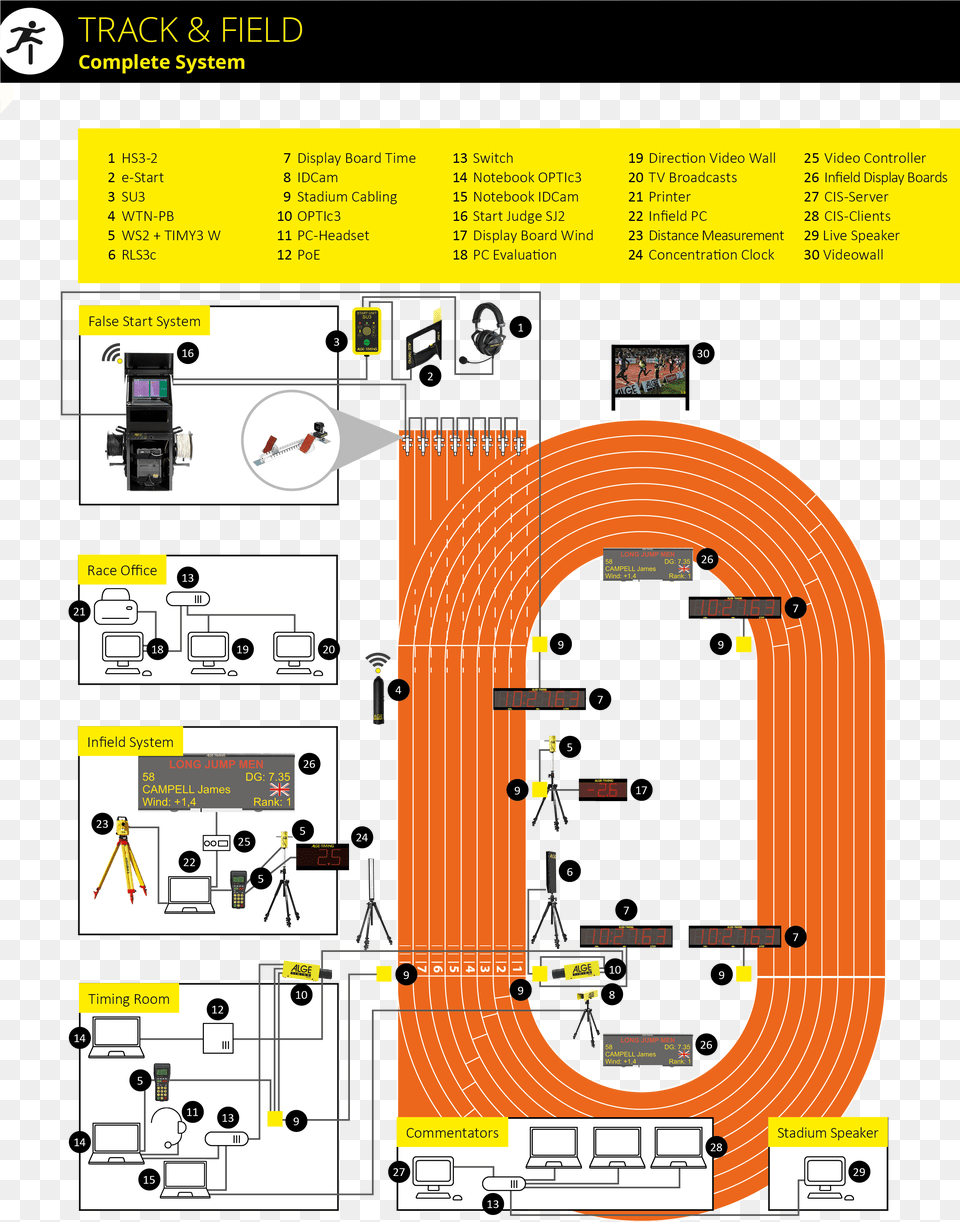 Diagram 3852, Gas Pump, Machine, Pump Free Transparent Png