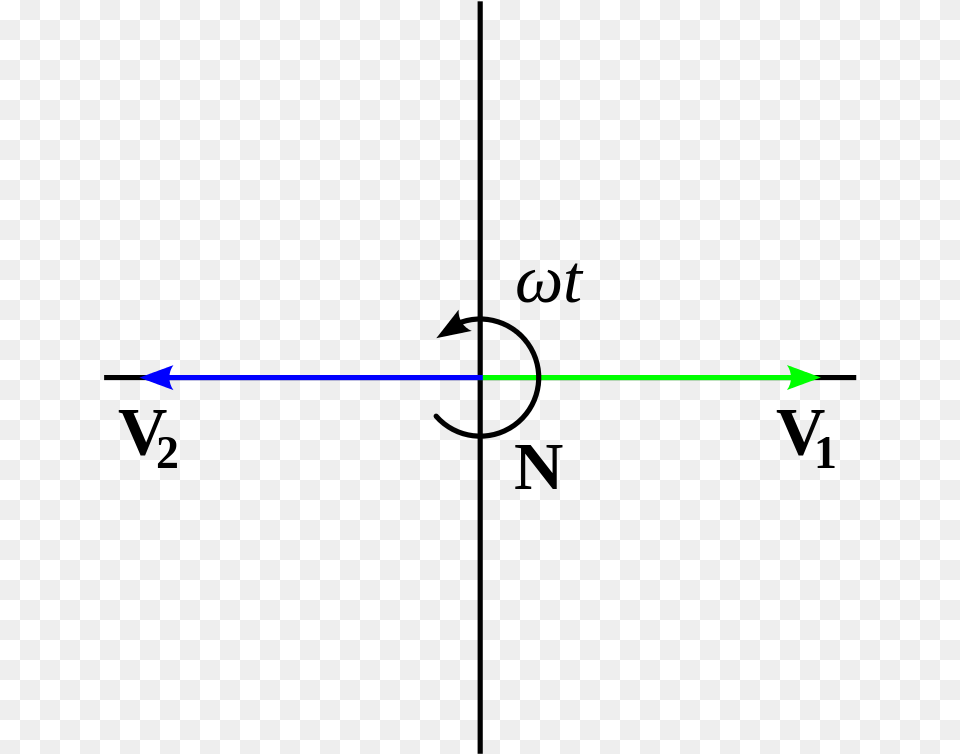 Diagram, Weapon Free Transparent Png