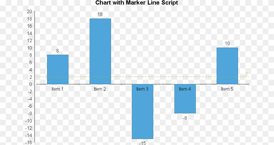 Diagram, Bar Chart, Chart Png Image