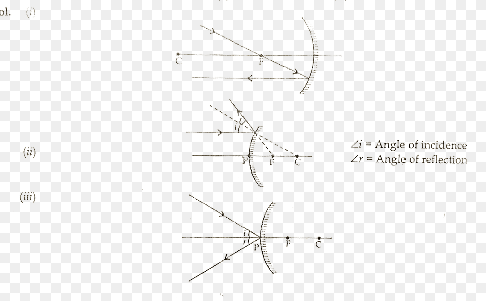 Diagram, Nature, Night, Outdoors Free Png