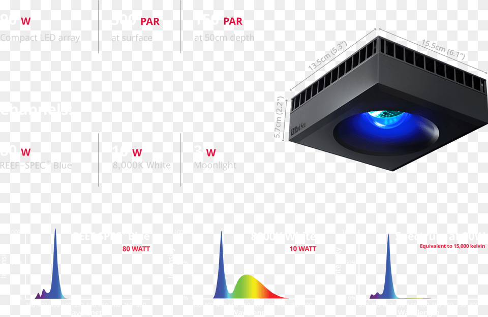 Diagram, Lighting, Electronics Png