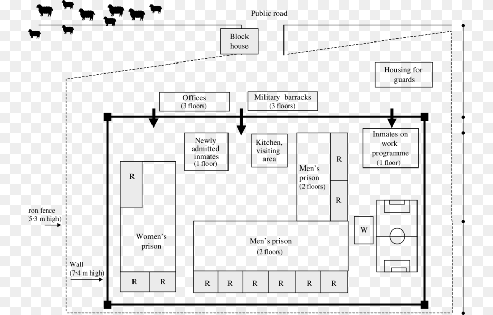 Diagram, Scoreboard, Uml Diagram Png