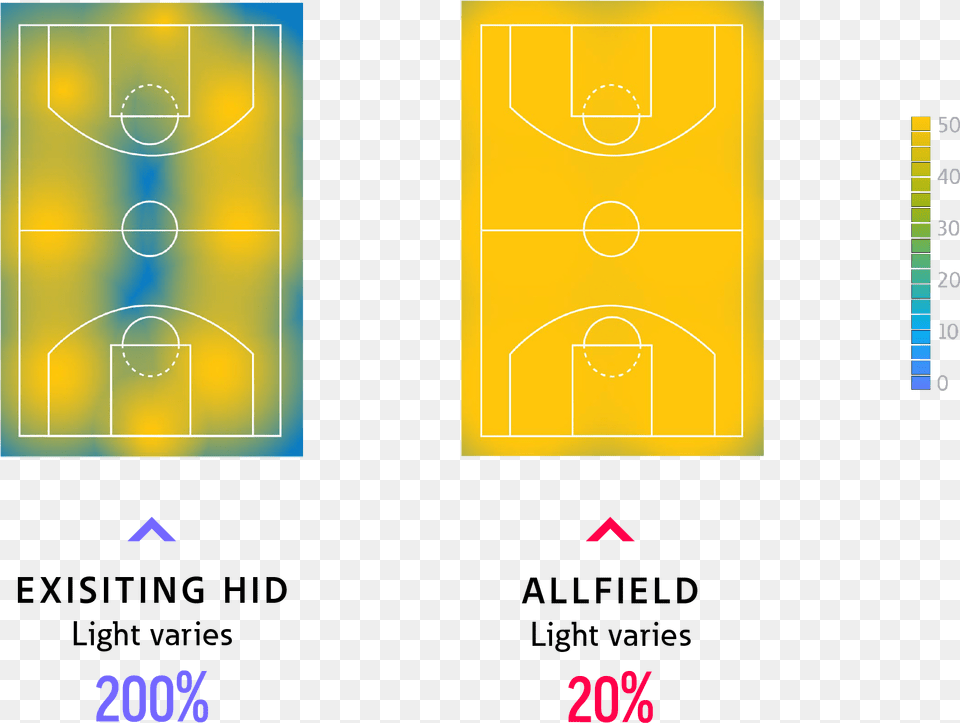 Diagram Free Transparent Png