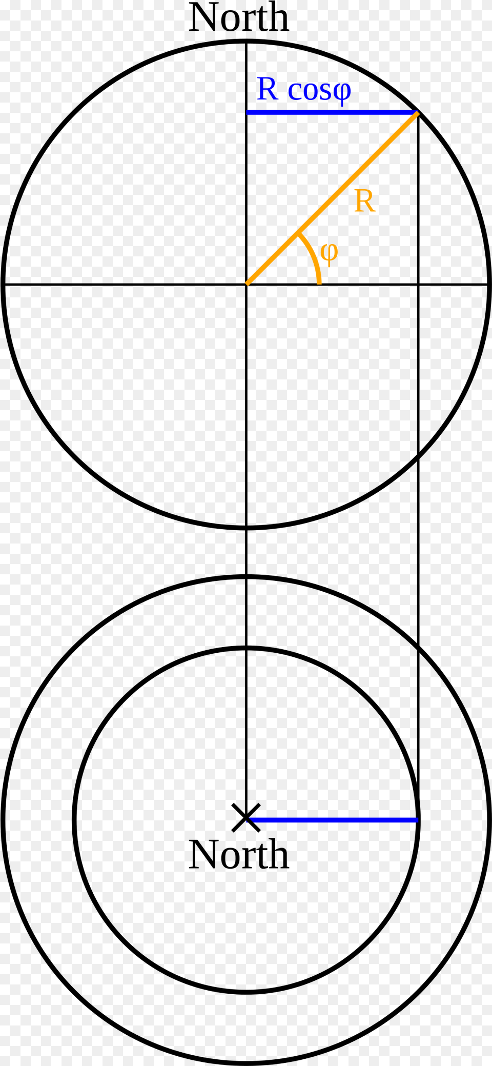 Diagram Png