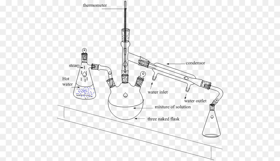 Diagram, Lighting Png