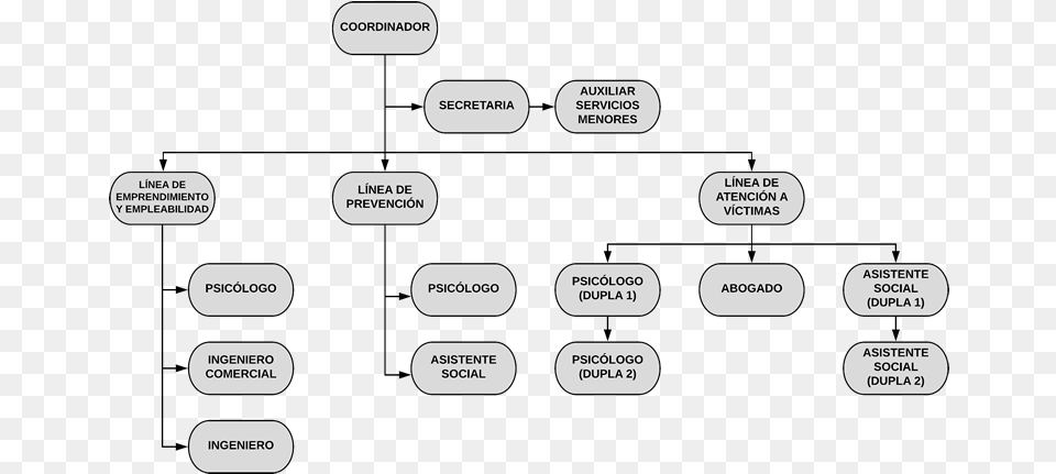 Diagram, Uml Diagram, Text Free Png Download