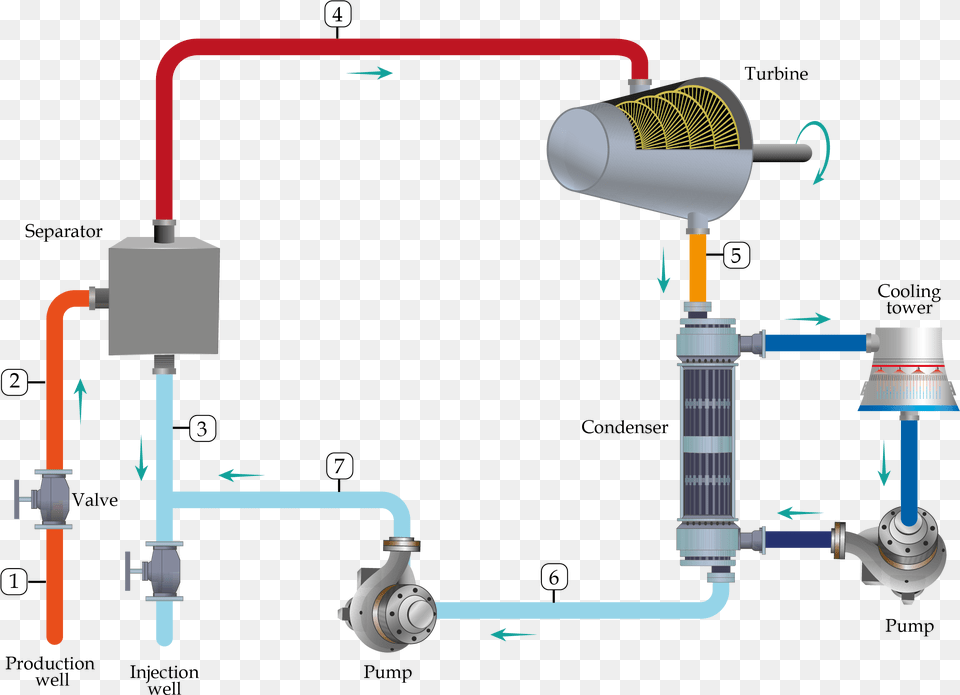 Diagram, Cad Diagram Free Transparent Png