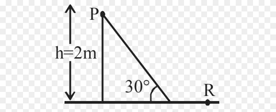 Diagram, Triangle Png