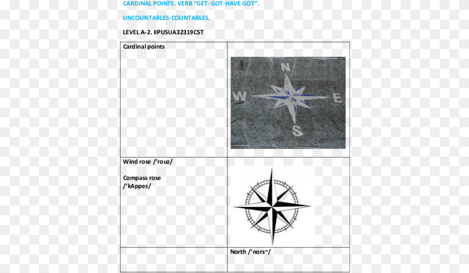 Diagram, Compass Free Transparent Png