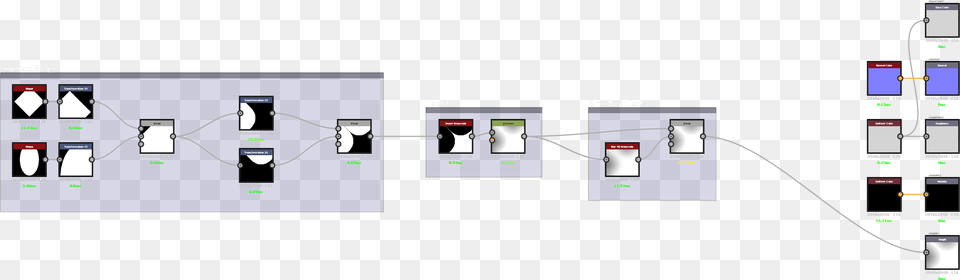 Diagram, Network, Electronics, Hardware Free Png