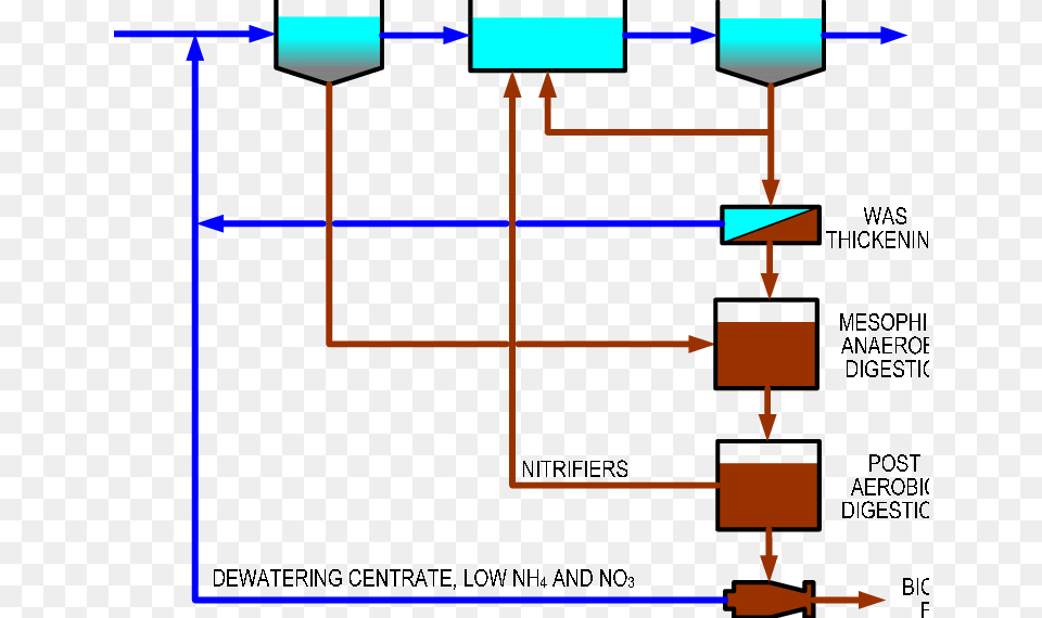 Diagram Free Png Download