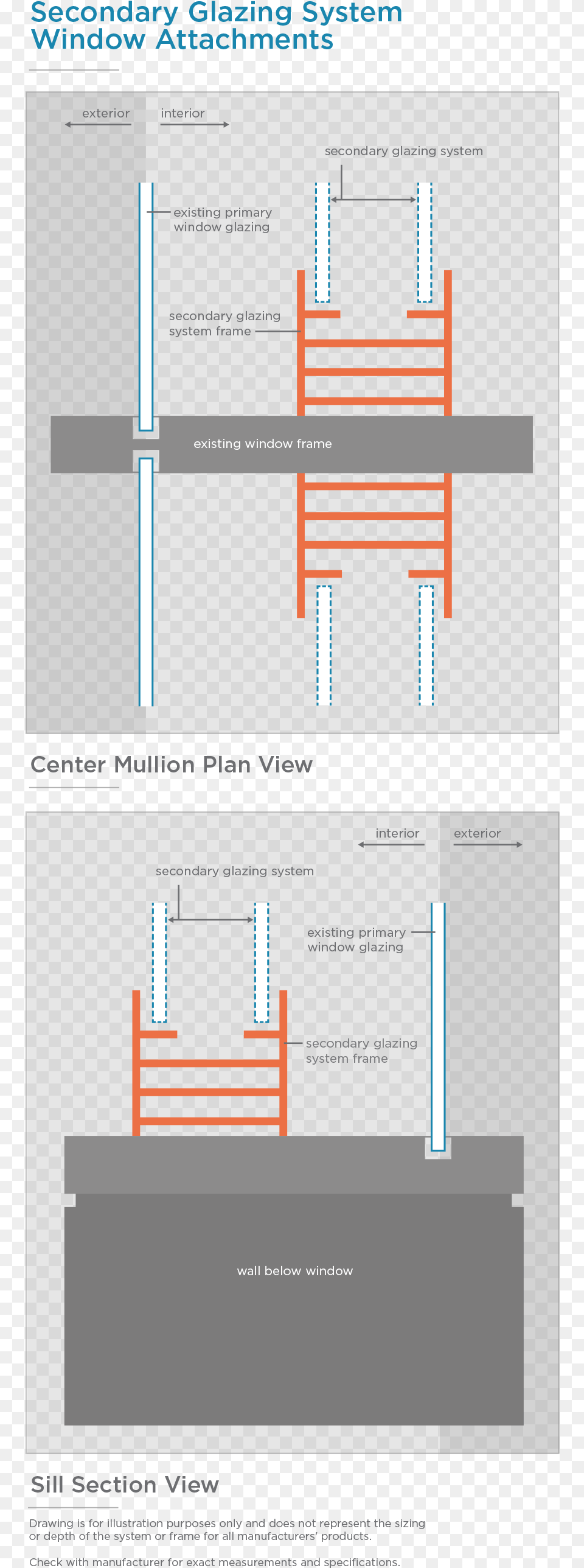 Diagram, Chart, Plan, Plot, Text Png Image