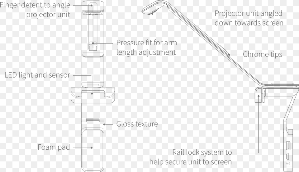 Diagram, Chart, Plot, Text Png Image