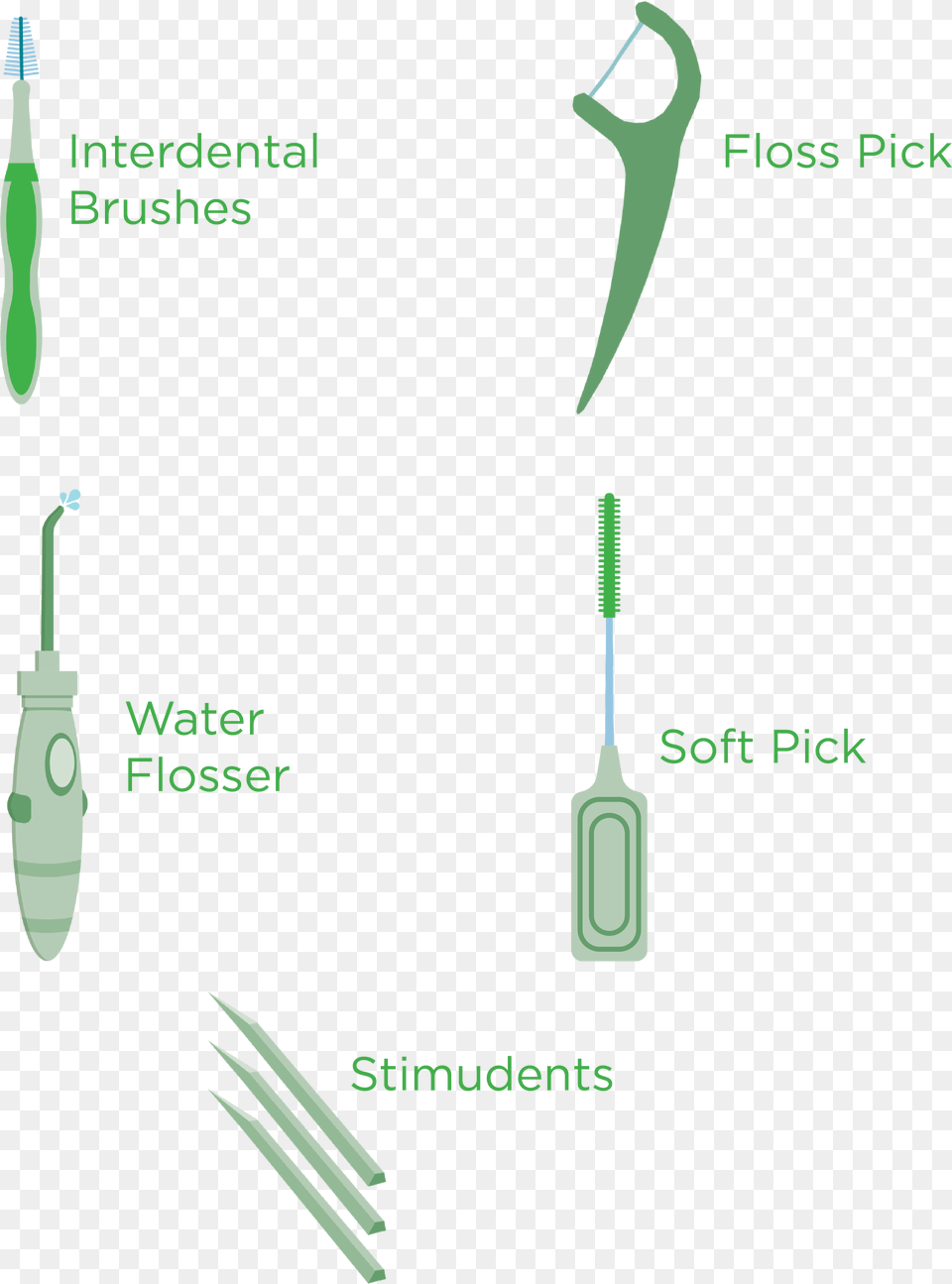 Diagram, Cutlery, Fork, Spoon, Blade Png Image