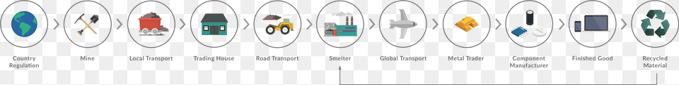 Diagram Free Transparent Png